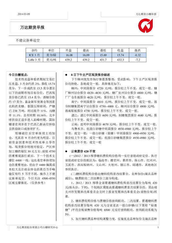 白糖早报：不建议新单追空