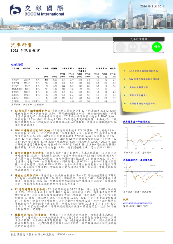 汽车行业：2013年完美收官