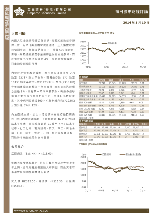 英皇证券每日股市财经评论