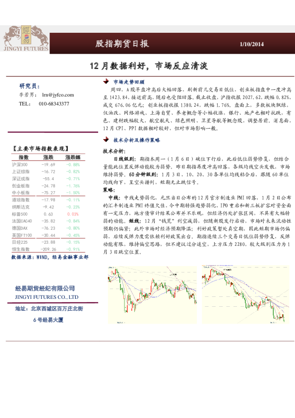 股指期货日报：12月数据利好,市场反应清淡