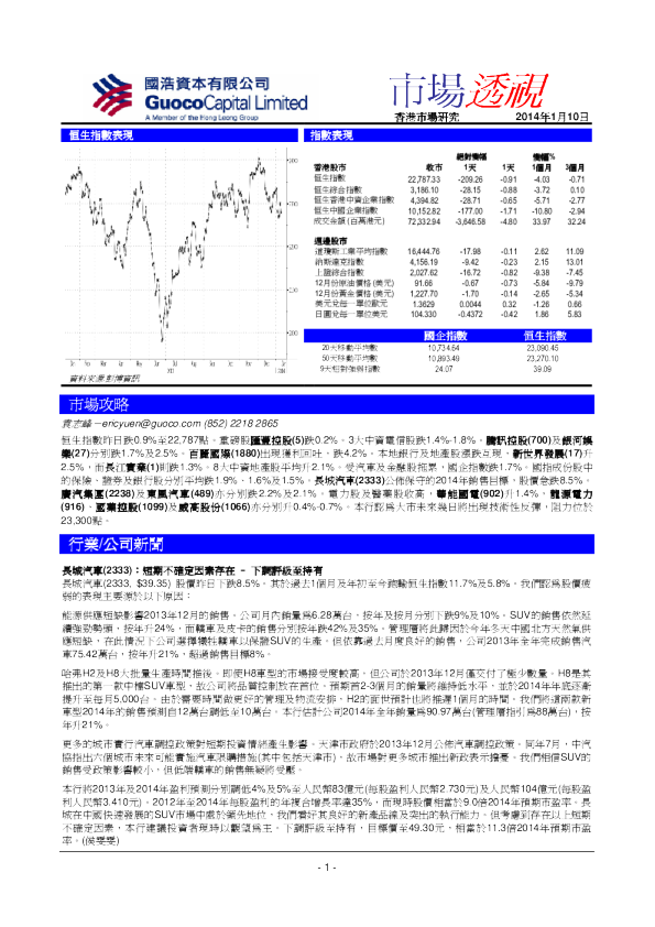 国浩资本市场透视