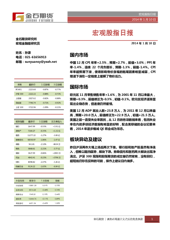 金石期货宏观股指日报