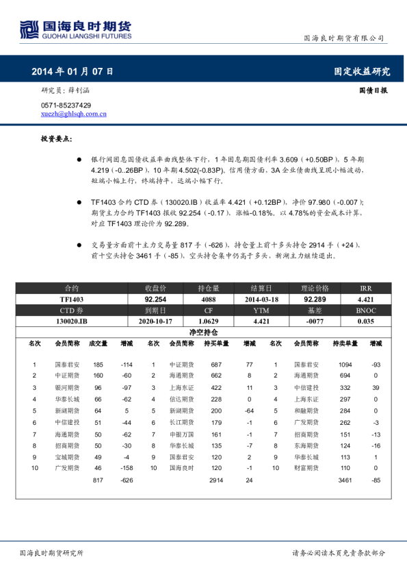 国海良时期货国债期货日报