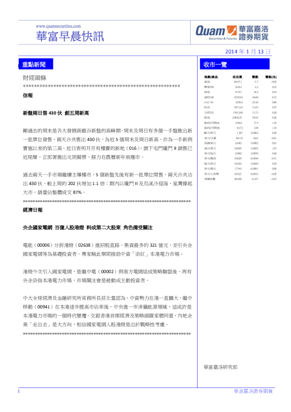 华富港股(1月13日)快讯