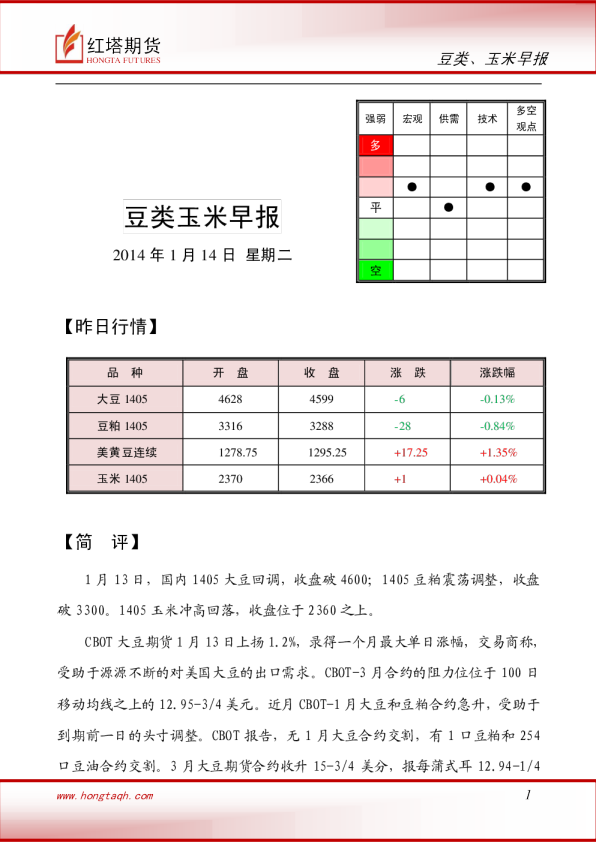 红塔期货豆类玉米早报