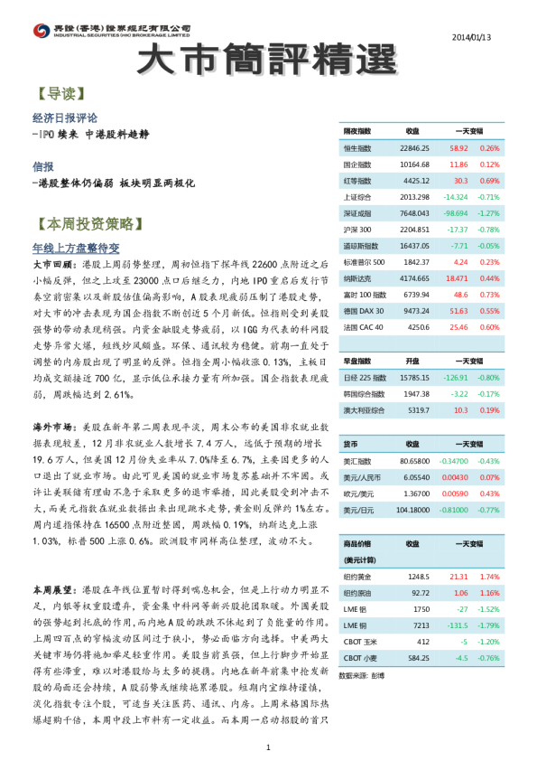 兴证(香港)金融大市简评精选