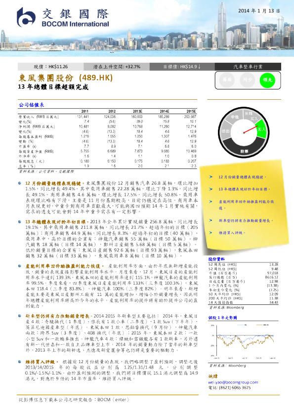 东风集团股份：13年总体目标超额完成
