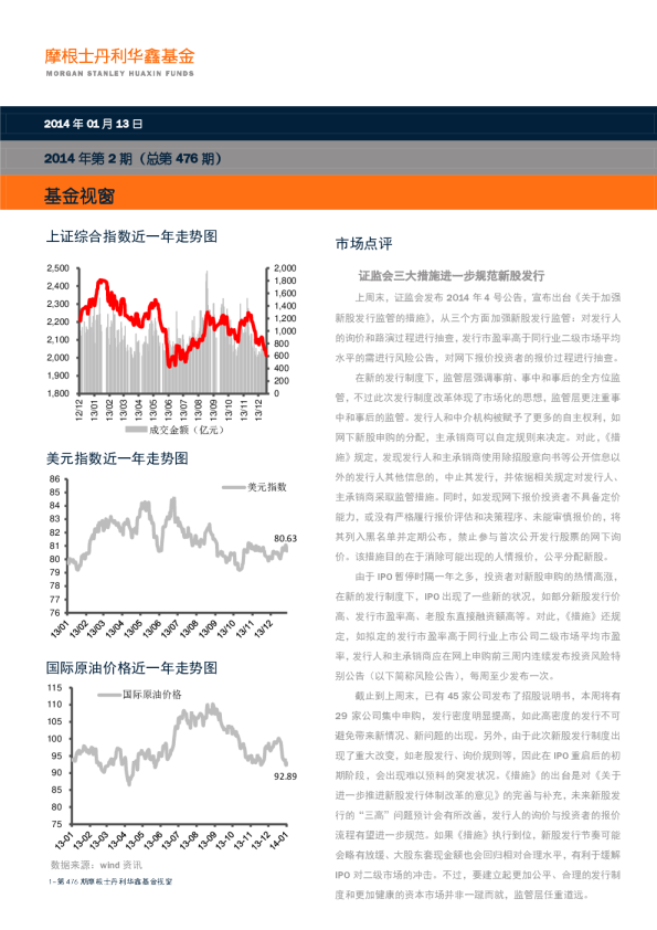 摩根士丹利华鑫基金基金视窗