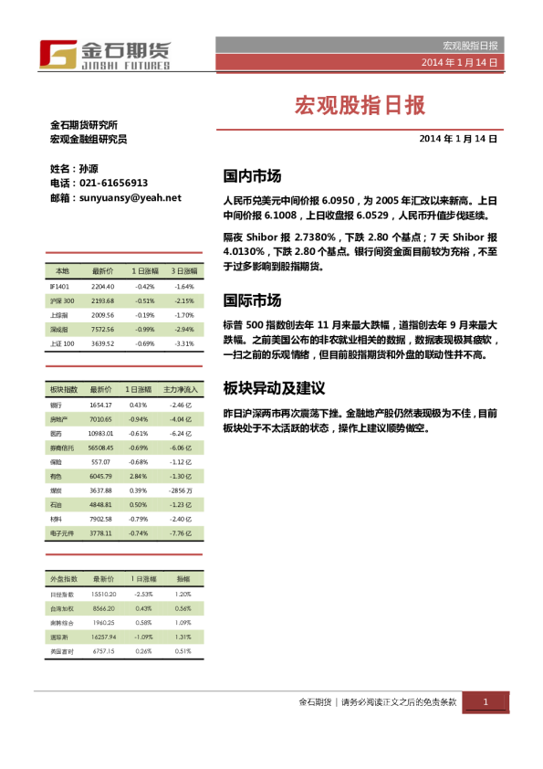 金石期货宏观股指日报