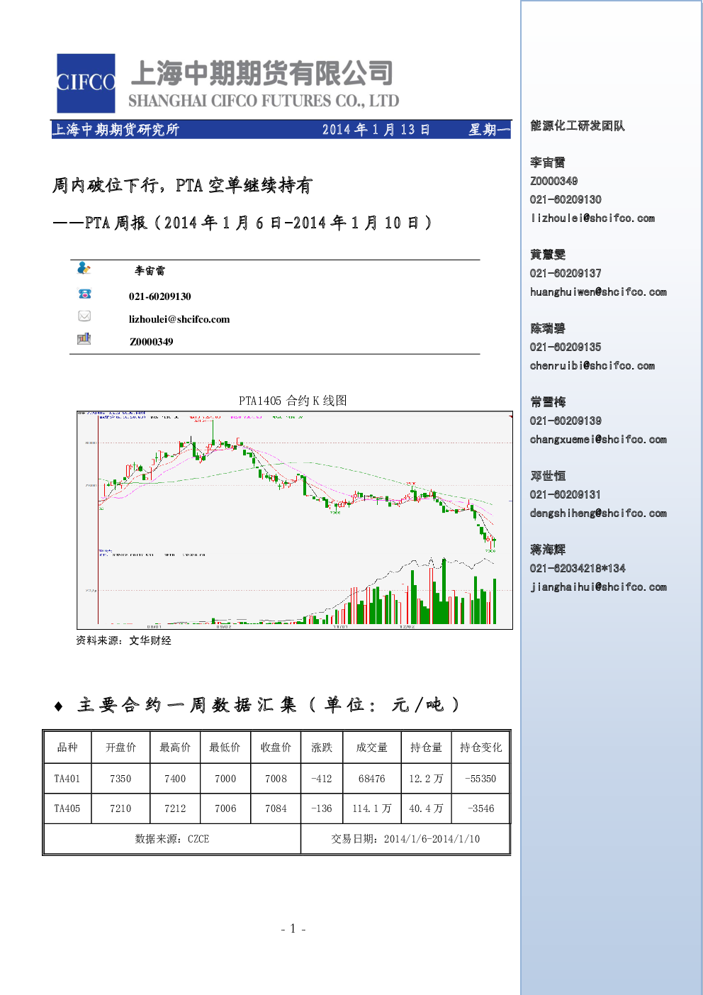 Pta周报：周内破位下行pta空单继续持有 8784