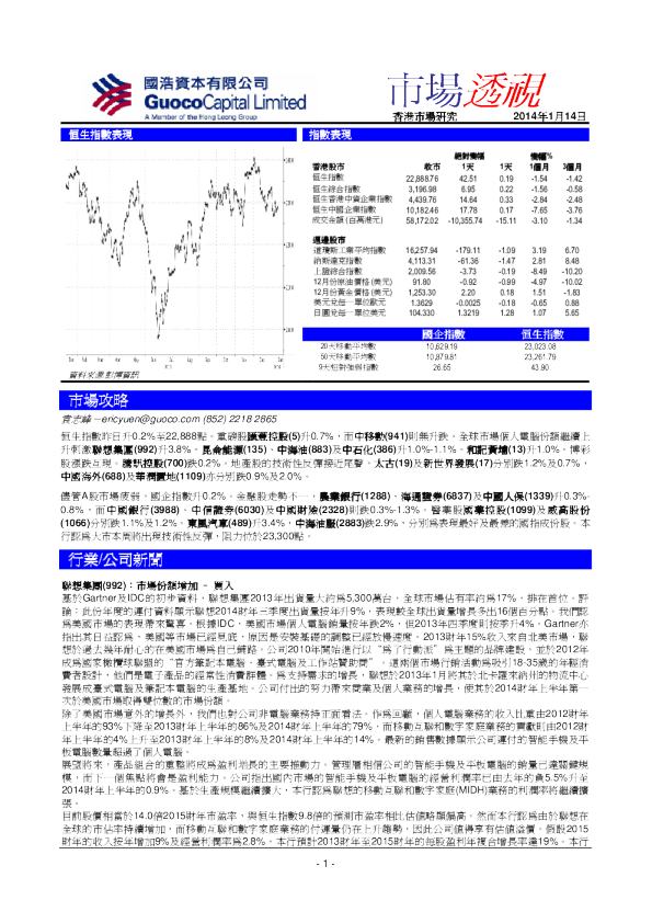 国浩资本市场透视