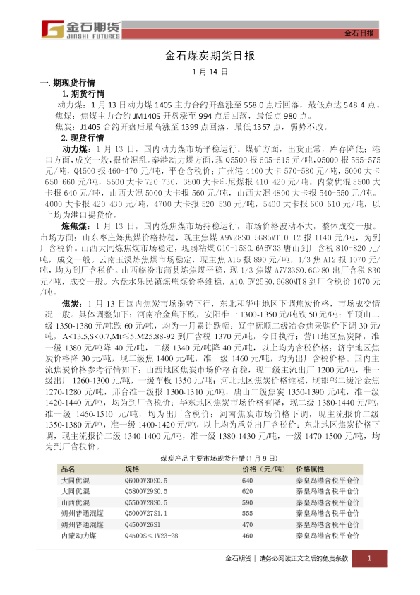 金石期货煤炭日报