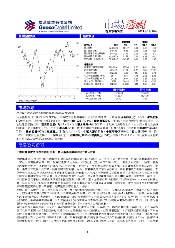 国浩资本市场透视