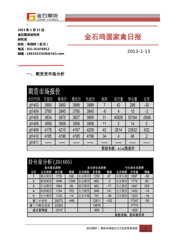 金石期货鸡蛋家禽日报