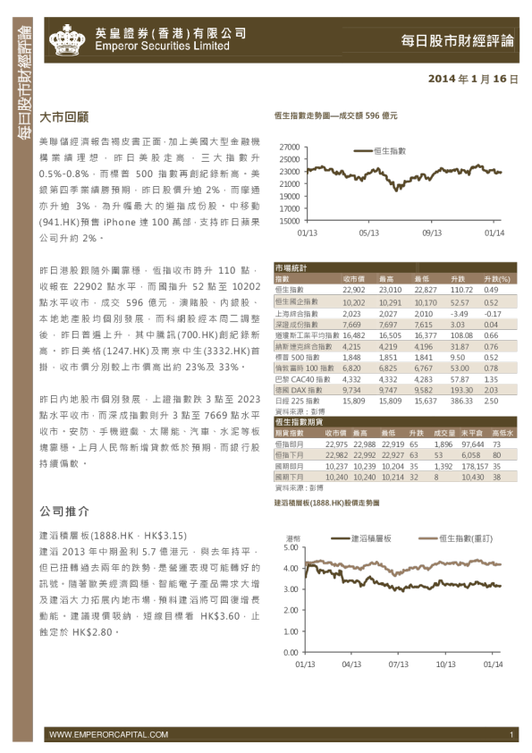 英皇证券每日股市财经评论