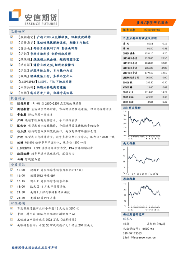 安信期货综合晨报