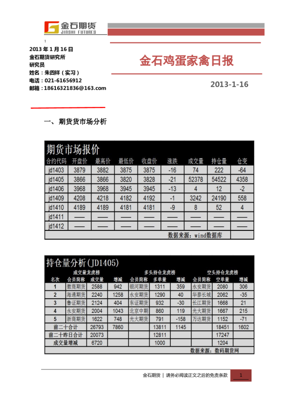 金石期货鸡蛋家禽日报
