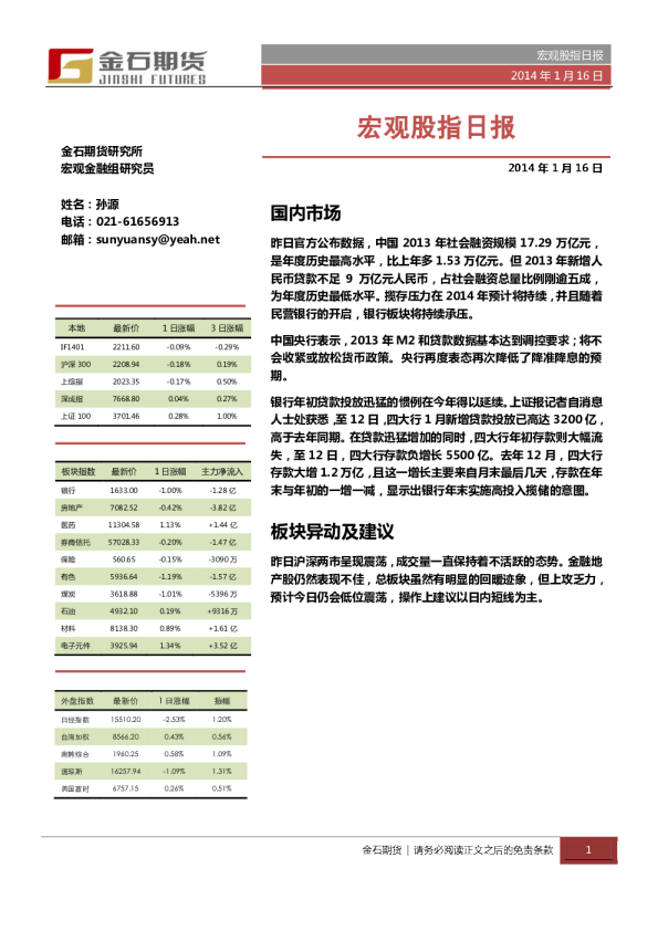 金石期货宏观股指日报