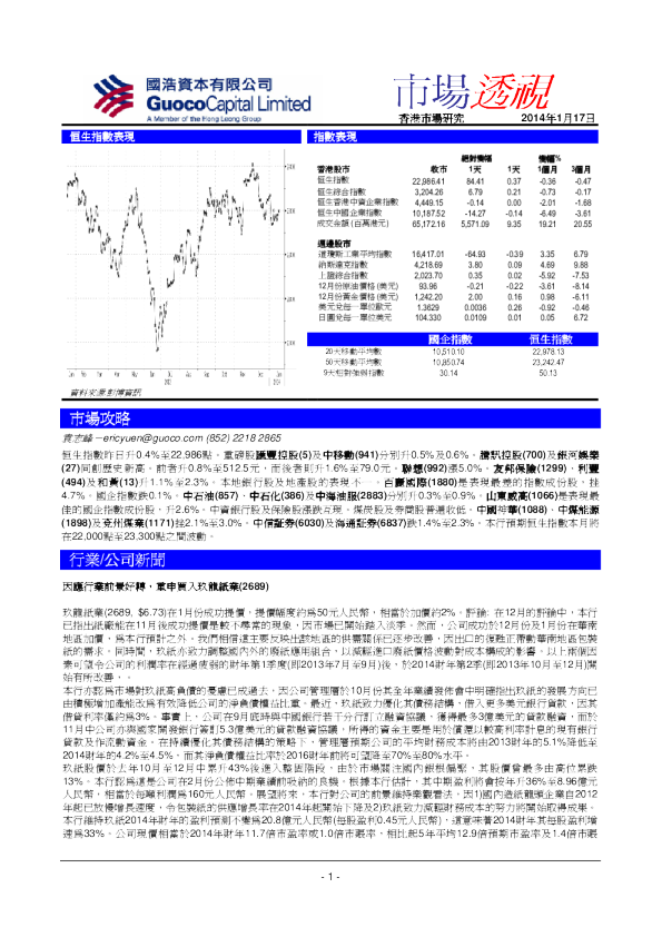 国浩资本市场透视