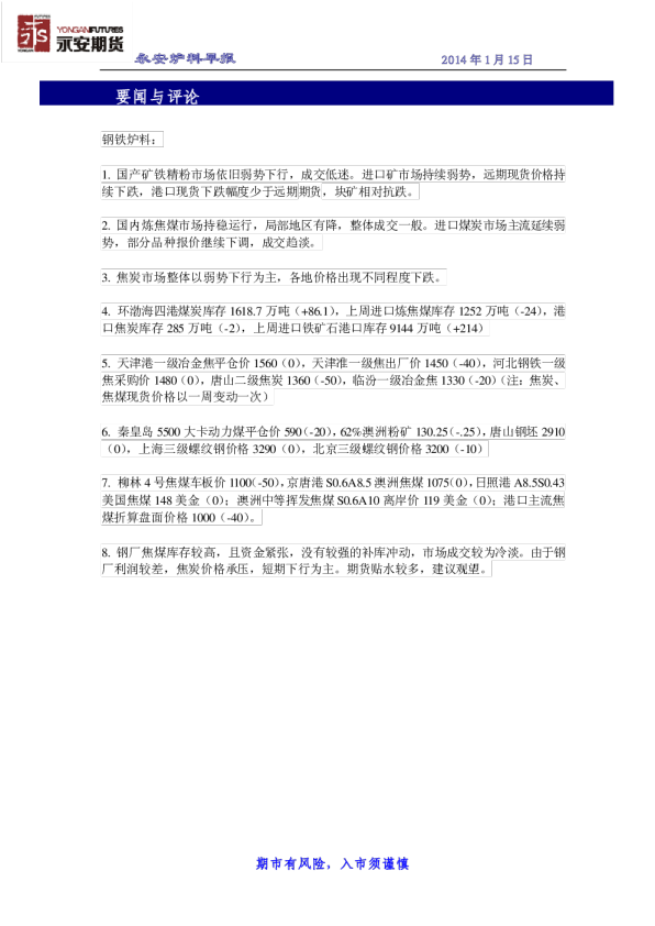 永安期货炉料早报