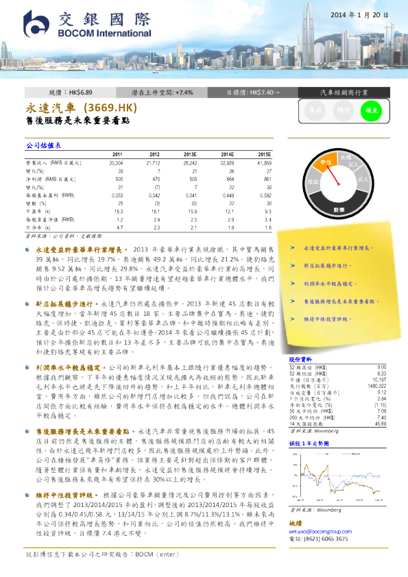 售后服务是未来重要看点