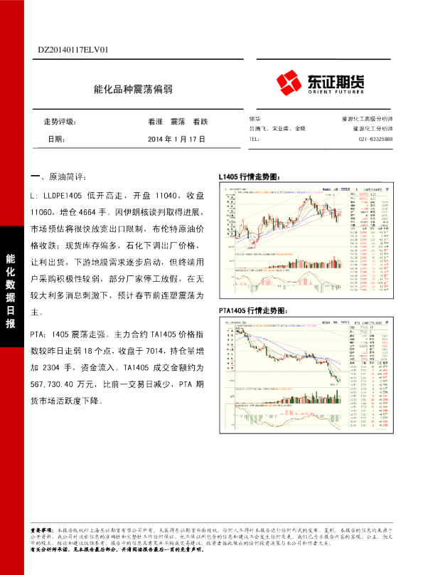 能化数据日报：能化品种震荡偏弱