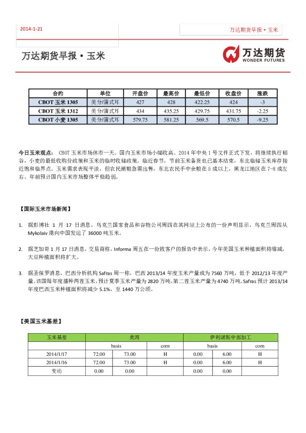 万达期货玉米早报