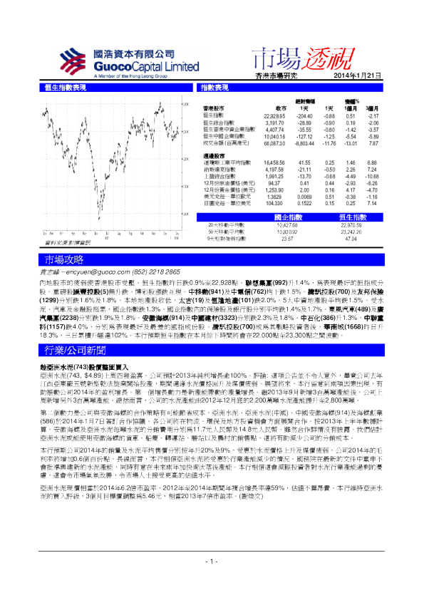 国浩资本市场透视