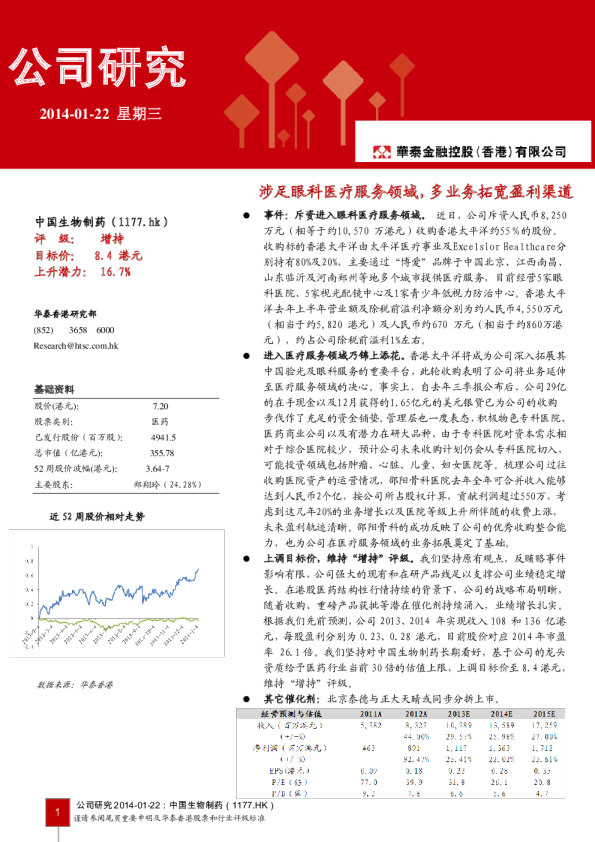 中国生物制药：涉足眼科医疗服务领域,多业务拓宽盈利渠道