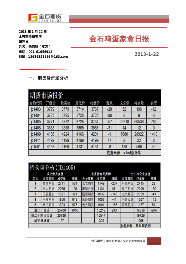 金石期货鸡蛋家禽日报