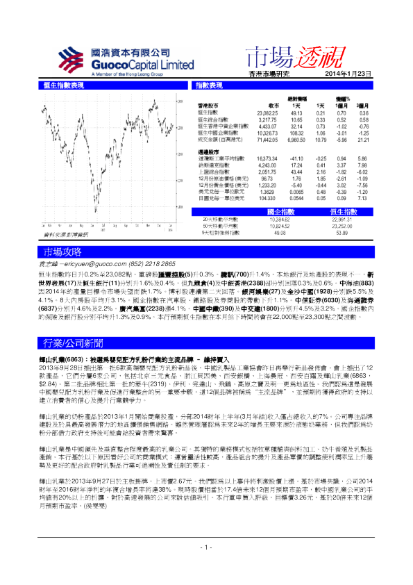 国浩资本市场透视