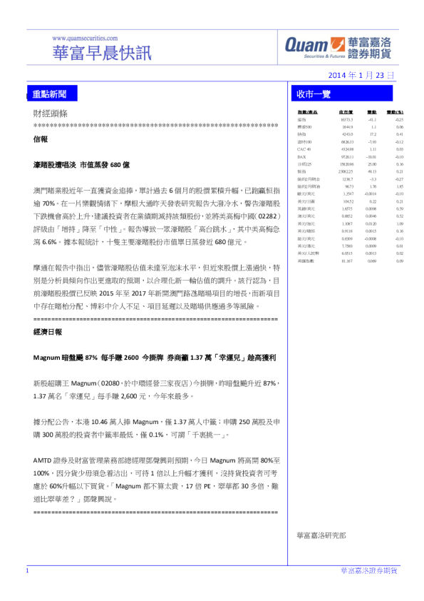 华富港股(1月23日)快讯