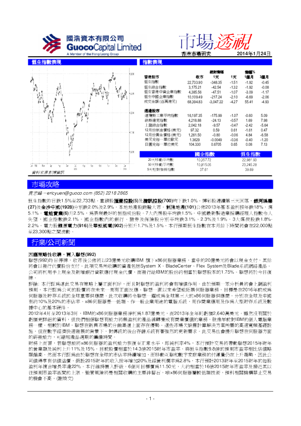 国浩资本市场透视