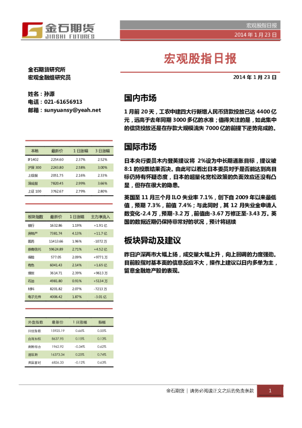 金石期货宏观股指日报
