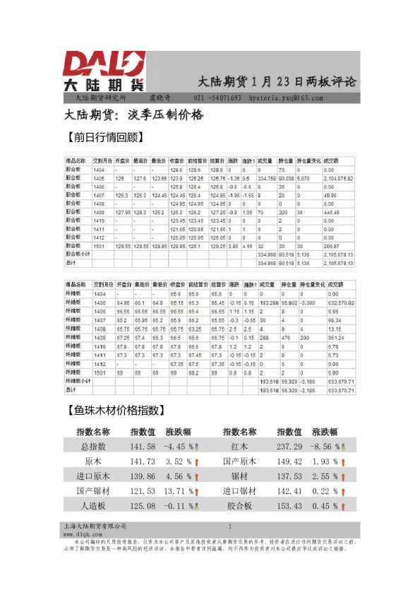 两板评论：淡季压制价格