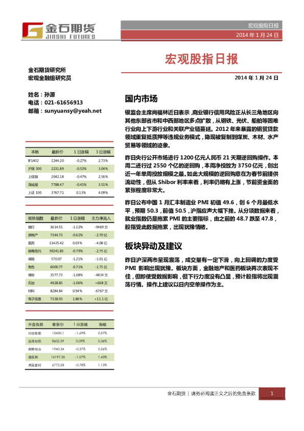 金石期货宏观股指日报