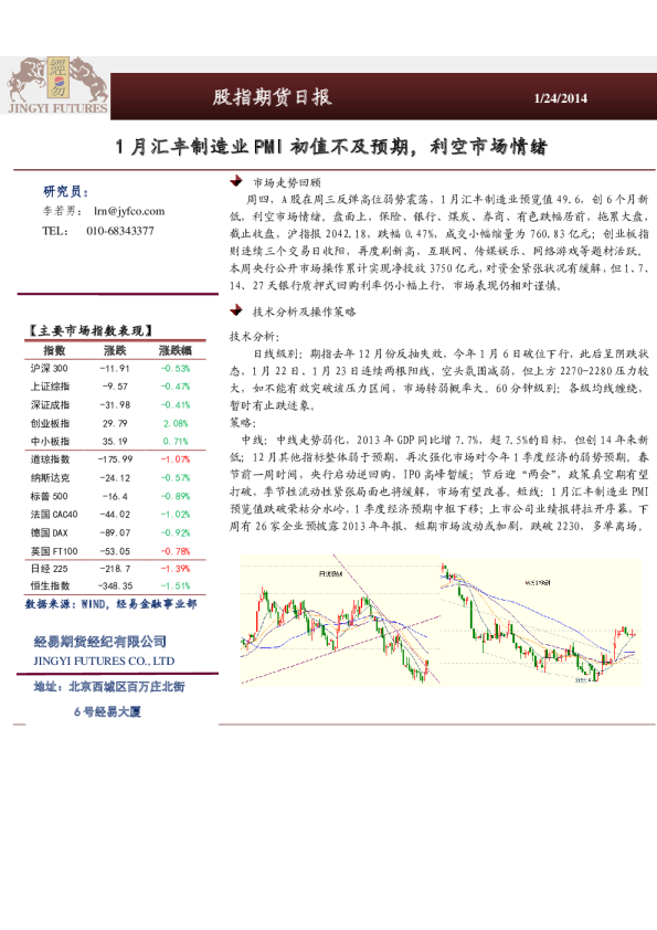 股指期货日报：1月汇丰制造业PPMMII初值不及预期,利空市场情绪