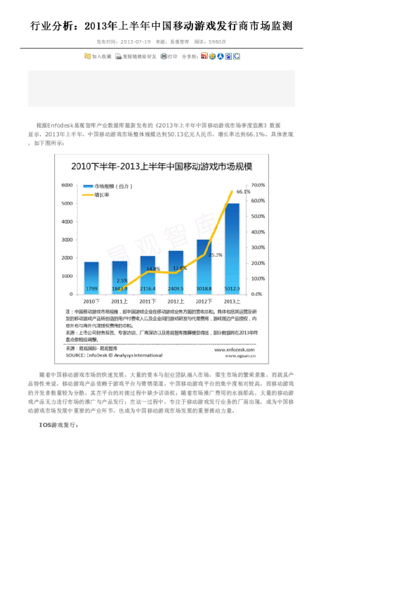 行业分析：2013年上半年中国移动游戏发行商市场监测