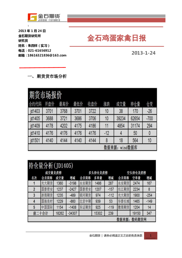 金石期货鸡蛋家禽日报