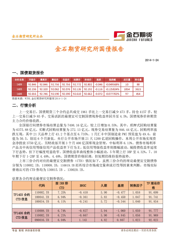 金石期货国债期货日评