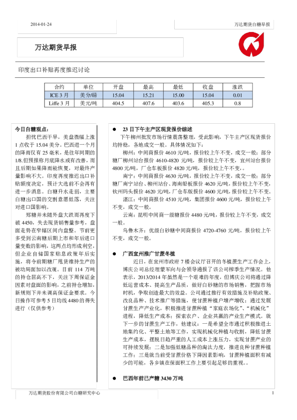 白糖早报：印度出口补贴再度推迟讨论