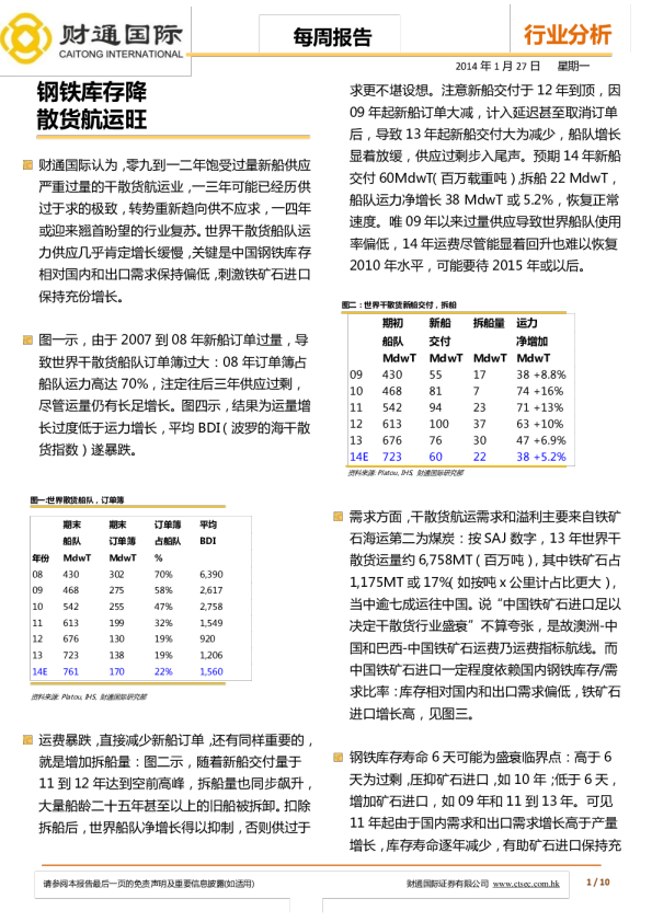 每周报告：钢铁库存降,散货航运旺