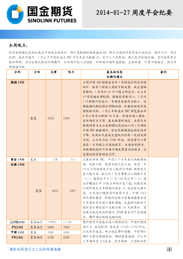 国金期货周度早会纪要