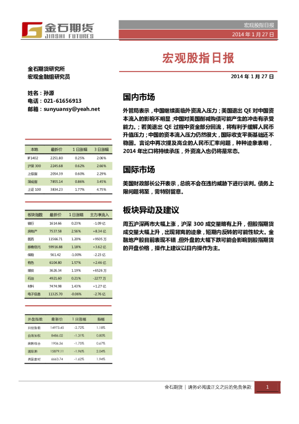 金石期货宏观股指日报