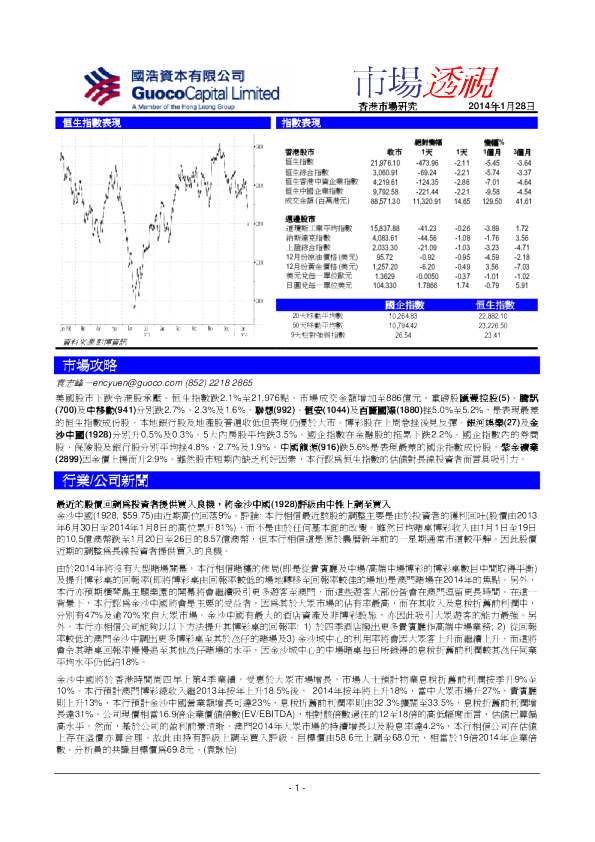 国浩资本市场透视