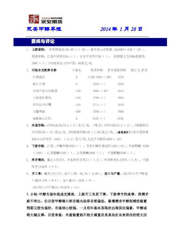 永安期货甲醇早报