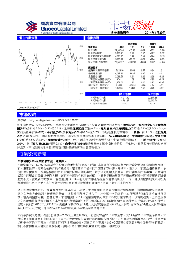 国浩资本市场透视