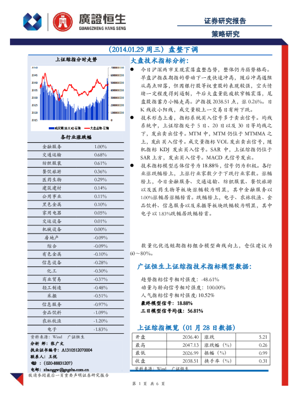 策略研究：盘整下调