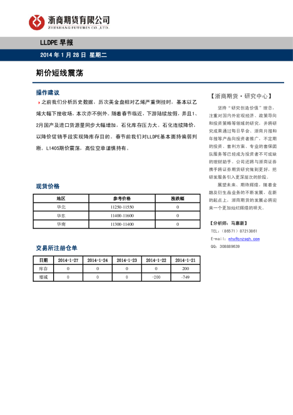 LLDPE早报：期价短线震荡