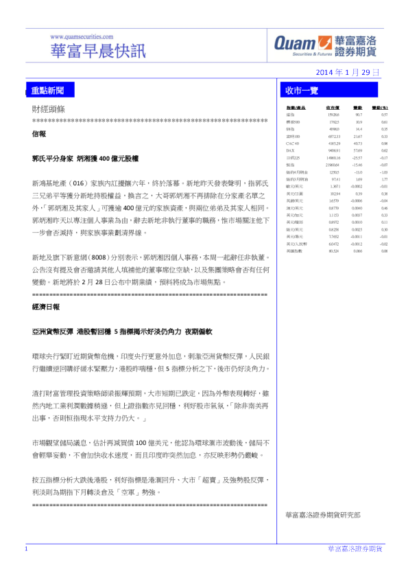 华富港股(1月29日)快讯